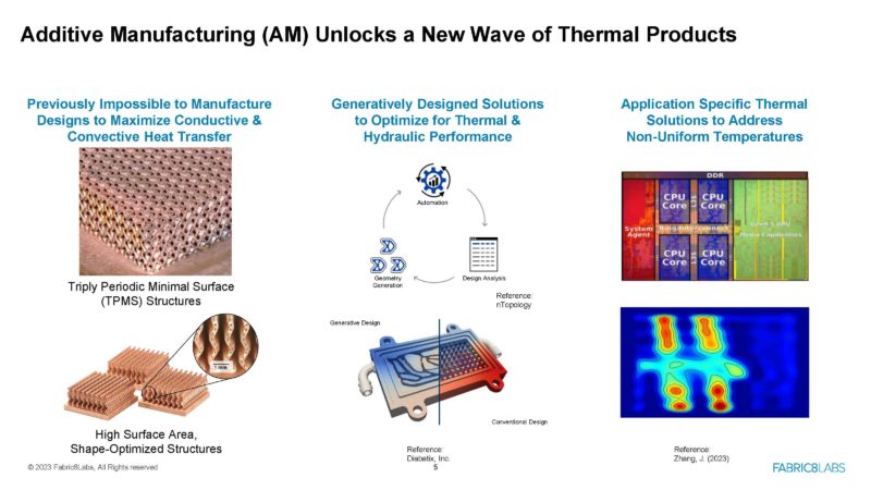 Fabric8Labs Next Gen Cooling Hot Chips 2023 _Page_05