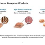 Fabric8Labs Next Gen Cooling Hot Chips 2023 _Page_08