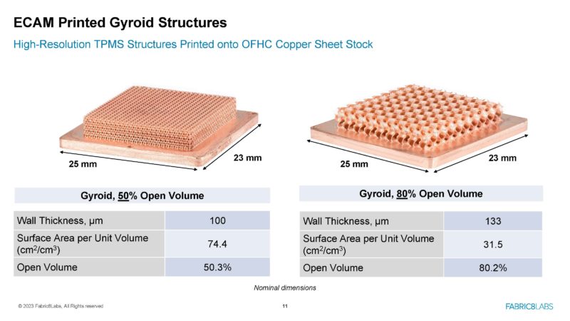 Fabric8Labs Next Gen Cooling Hot Chips 2023 _Page_11