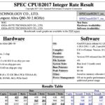 Gigabyte Ampere Altra Q80 SPEC CPU 2017 Int Rate Example