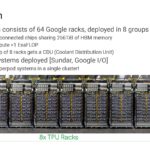 Google Machine Learning Supercomputer With An Optically Reconfigurable Interconnect _Page_10
