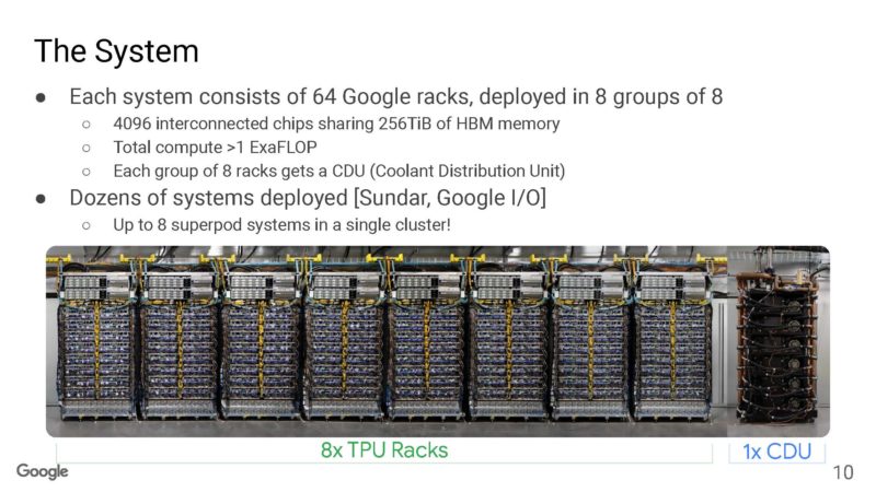 Google Machine Learning Supercomputer With An Optically Reconfigurable Interconnect _Page_10