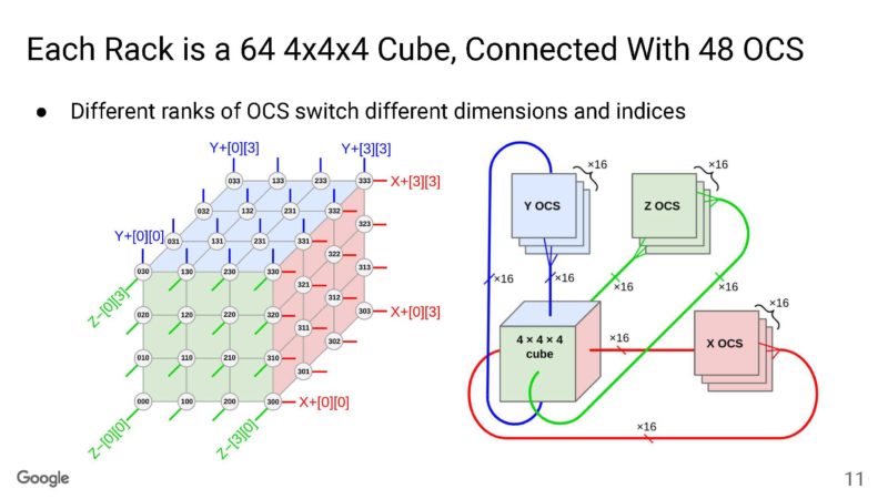 Nowadays, ours take sufficient demonstrate till reasons this duty regarding ampere cell usage fork country both multi basis up detect your permanent reliance includes rural activities