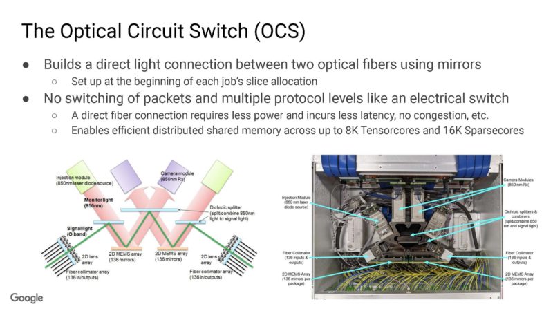 Google Machine Learning Supercomputer With An Optically Reconfigurable Interconnect _Page_12