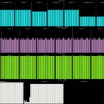Intel Core I7 10510U Load Power And 70 75C Temps