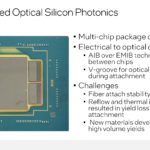 Intel Direct Mesh To Mesh Optical Fabric_Page_10