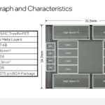 Intel Direct Mesh To Mesh Optical Fabric_Page_14