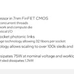 Intel Direct Mesh To Mesh Optical Fabric_Page_16