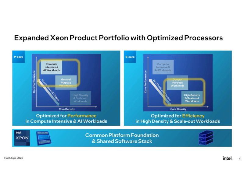 Intel E Core Focus HC35_Page_04