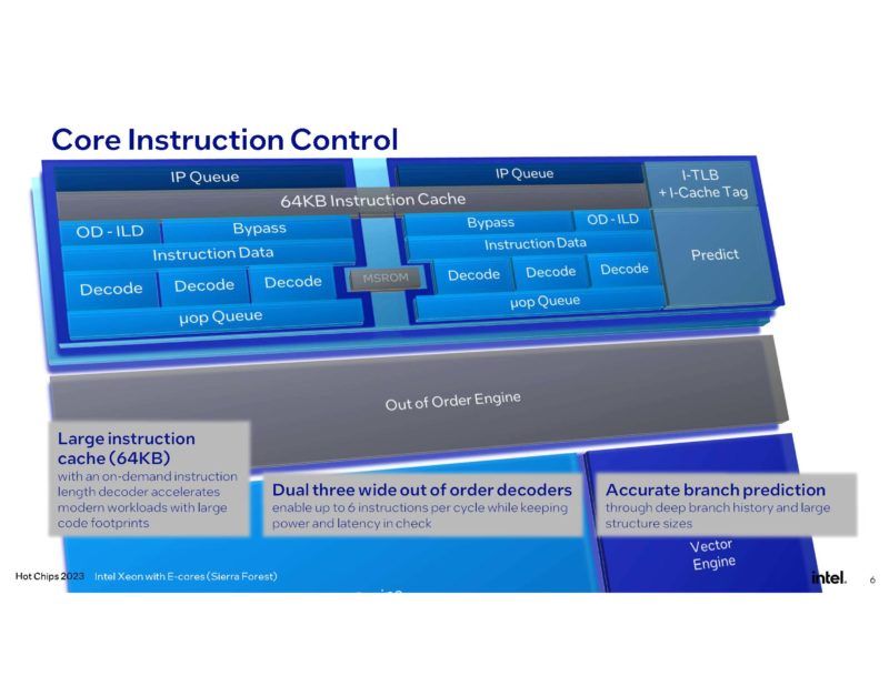 Intel E Core Focus HC35_Page_06