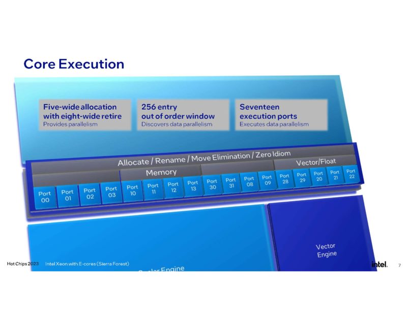 Intel E Core Focus HC35_Page_07