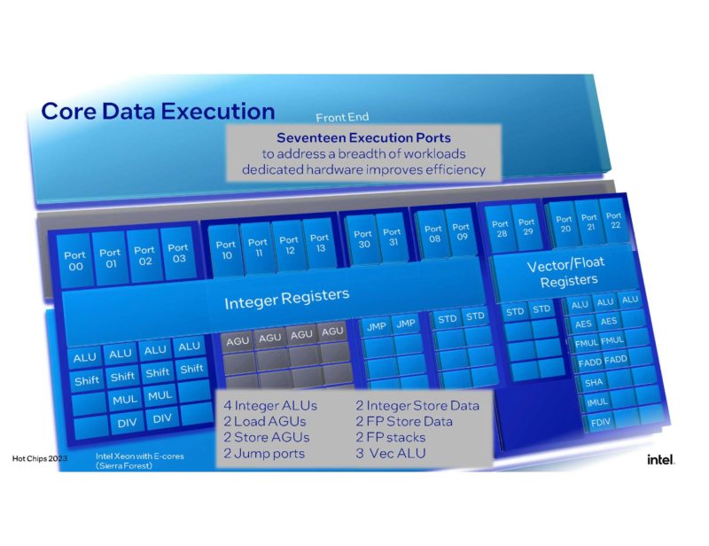 Intel E Core Focus HC35_Page_08