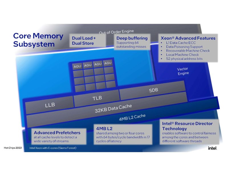 Intel E Core Focus HC35_Page_09