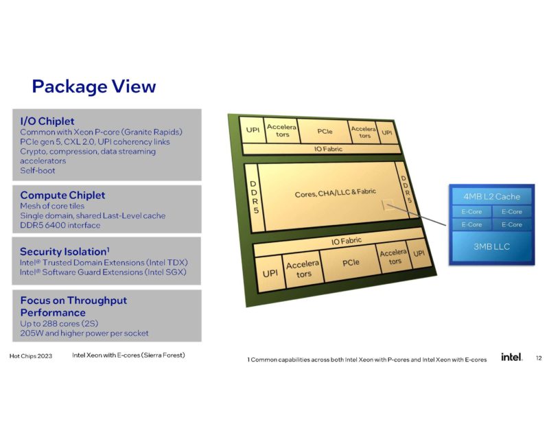 Intel E Core Focus HC35_Page_12