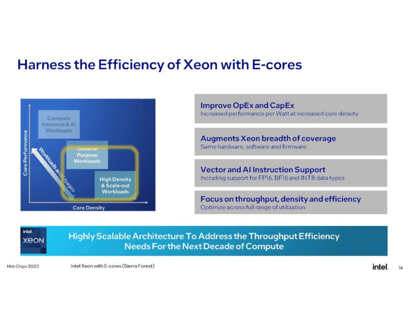 Intel E Core Focus HC35_Page_13