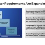 Intel Granite Rapids And Sierra Forest Next Gen CPUs HC35_Page_03