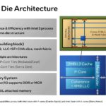 Intel Granite Rapids And Sierra Forest Next Gen CPUs HC35_Page_07