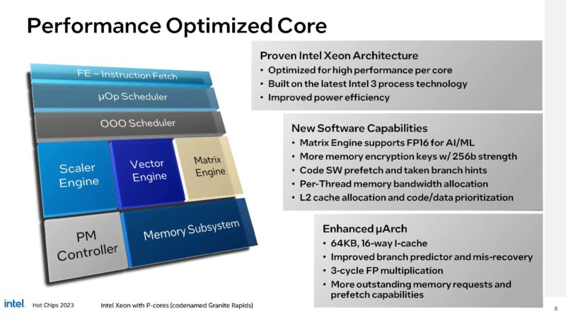 Intel Granite Rapids And Sierra Forest Next Gen CPUs HC35_Page_08