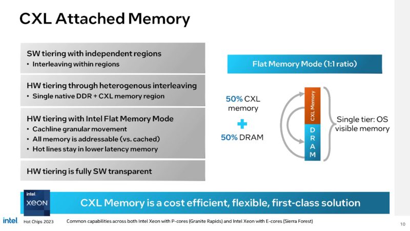 Intel Granite Rapids And Sierra Forest Next Gen CPUs HC35_Page_10