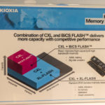 Kioxia CXL And BiCS Flash At FMS 2023 1