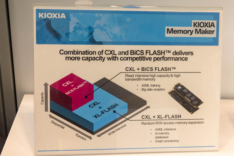 Kioxia CXL And BiCS Flash At FMS 2023 1