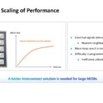 Lightelligence Hummingbird Low Latency Optical Connection Engine_Page_06
