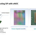 Lightelligence Hummingbird Low Latency Optical Connection Engine_Page_11