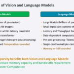 Moffett Antoum AI Inference Accelerator _Page_04