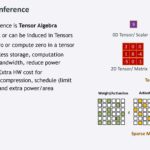 Moffett Antoum AI Inference Accelerator _Page_07