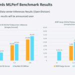 Moffett Antoum AI Inference Accelerator _Page_27