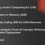 SK Hynix Memory Centric Computing With DSM HC35_Page_02