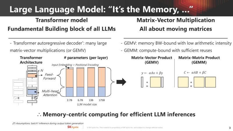 SK Hynix Memory Centric Computing With DSM HC35_Page_04