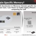 SK Hynix Memory Centric Computing With DSM HC35_Page_05
