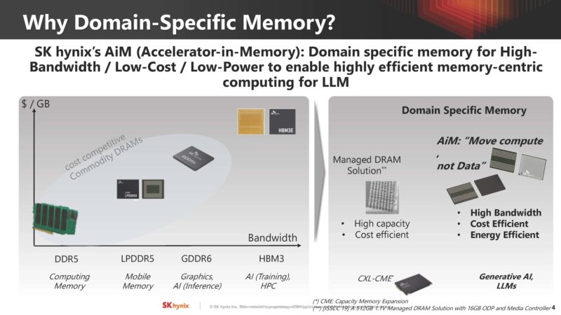 SK Hynix Memory Centric Computing With DSM HC35_Page_05