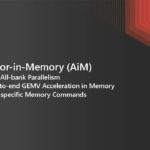 SK Hynix Memory Centric Computing With DSM HC35_Page_06
