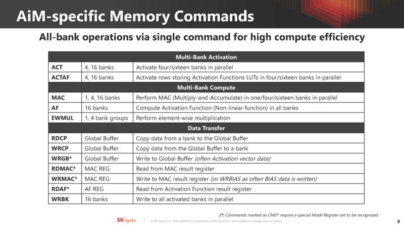 SK Hynix Memory Centric Computing With DSM HC35_Page_10