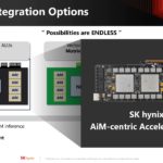 SK Hynix Memory Centric Computing With DSM HC35_Page_24