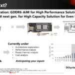 SK Hynix Memory Centric Computing With DSM HC35_Page_25