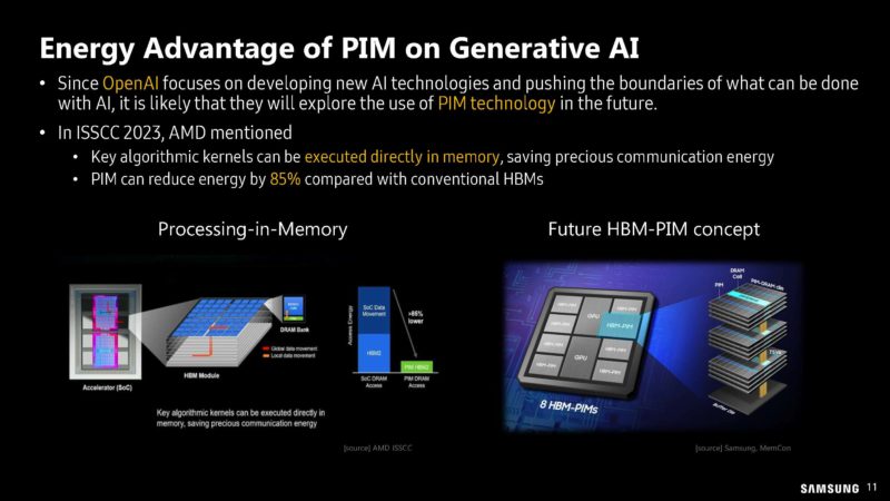 Samsung PIM PNM For Transformer Based AI HC35_Page_11