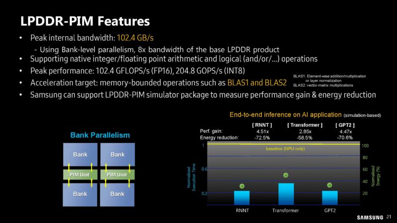 Samsung PIM PNM For Transformer Based AI HC35_Page_21