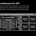 Samsung PIM PNM For Transformer Based AI HC35_Page_26