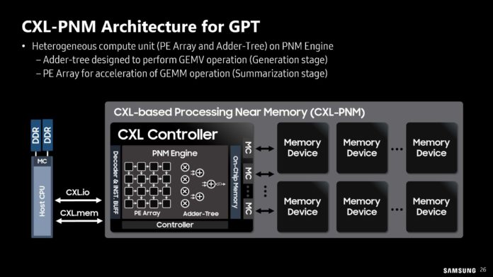 Samsung-PIM-PNM-for-Transformer-based-AI-HC35_Page_26-696x391.jpg