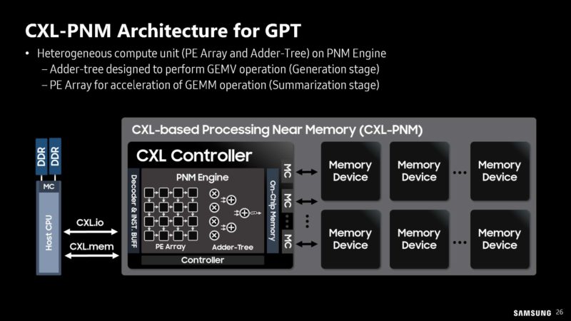 Samsung PIM PNM For Transformer Based AI HC35_Page_26