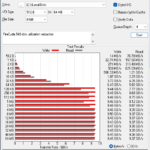 Seagate FireCuda 540 2TB ATTO 8GB 4 Percent Retest