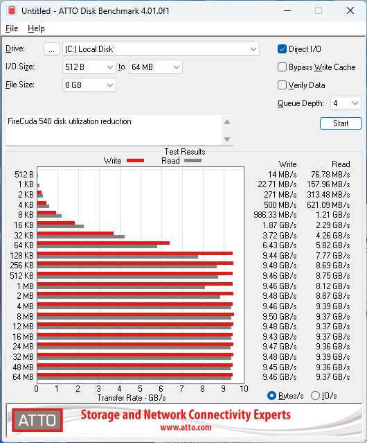 Seagate FireCuda 540 Gen5 SSD review: Great real-world chops, and peace of  mind