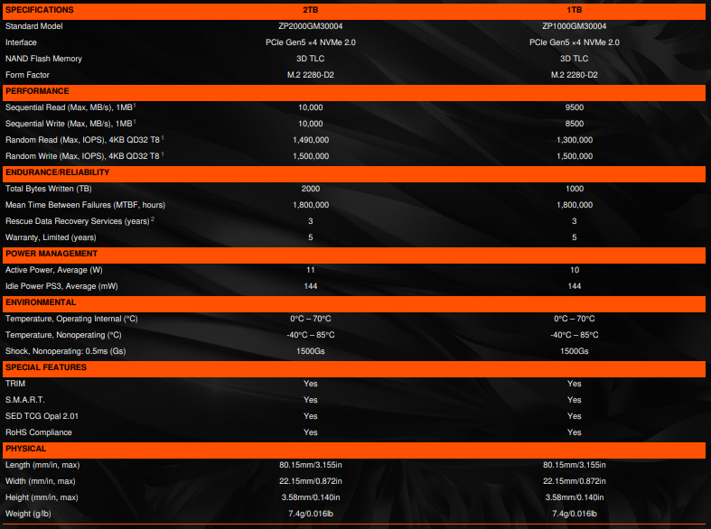 Seagate FireCuda 540 2TB Specs