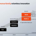 SiFive P870 RISC V HC35_Page_18