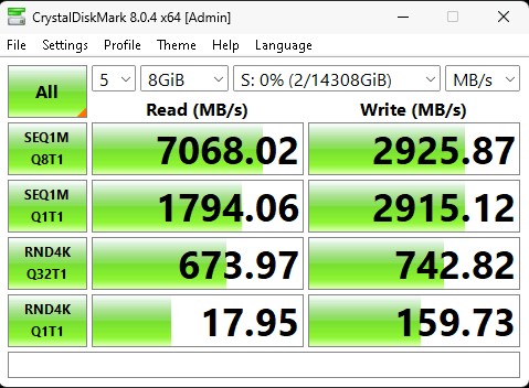 Solidigm D5 P5430 15.36TB CrystalDiskMark 8GB