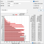 Fanxiang S770 2TB ATTO 8GB