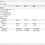 Fanxiang S770 2TB HWMonitor